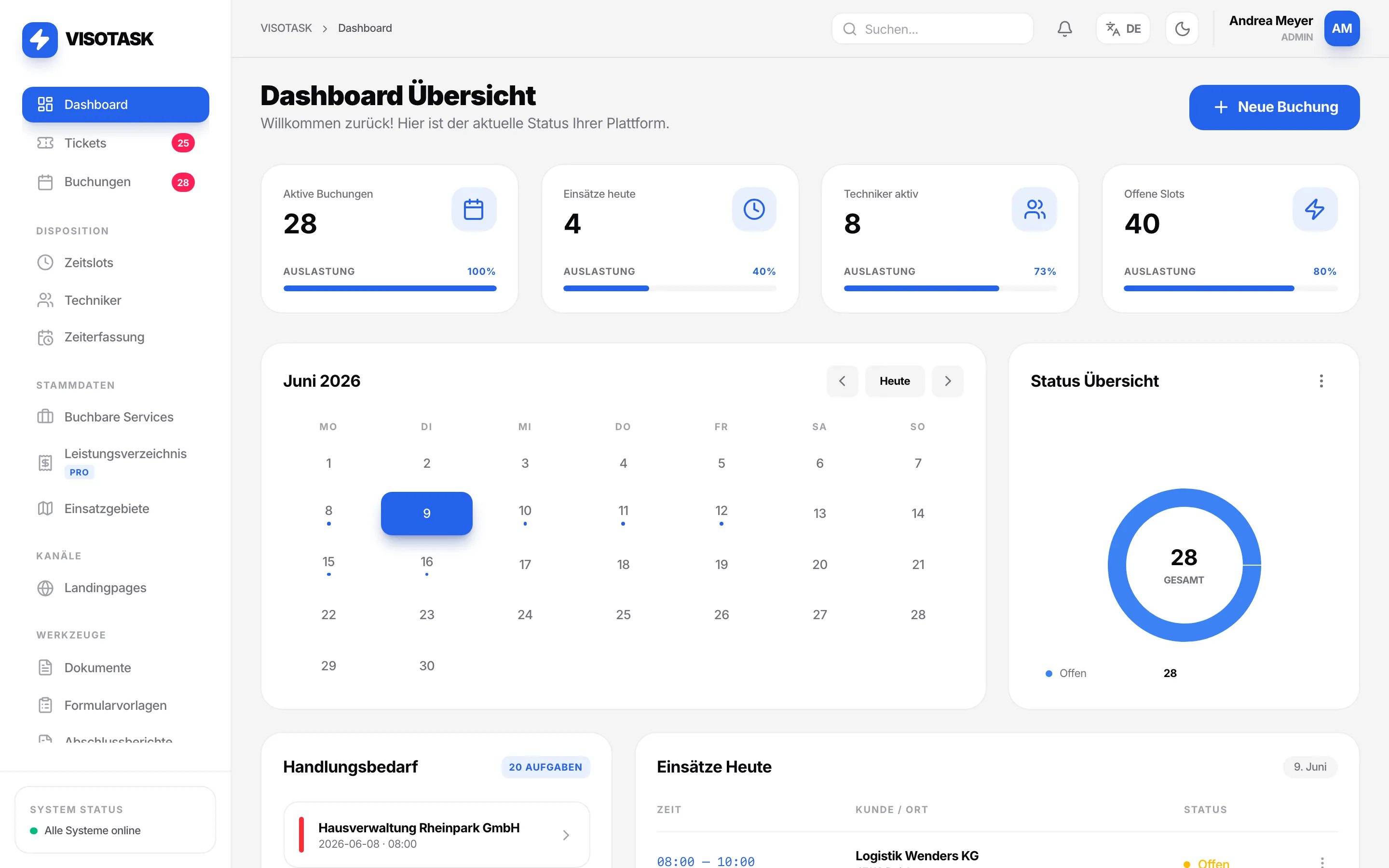 VISOTASK Plattform-Dashboard